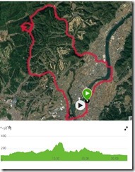 20180520コース