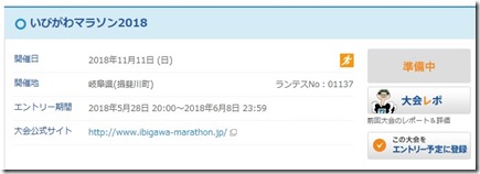 いびがわ2018エントリー