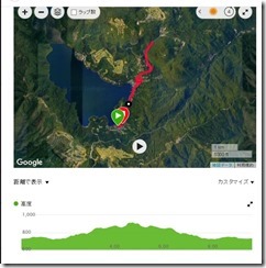 2190103コース