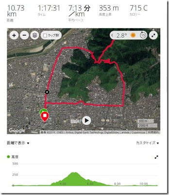 20190210ラン