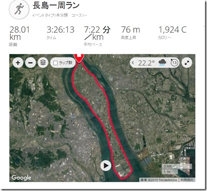 長島一周ラン