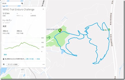 美濃トレイルエンデューロチャレンジコース１