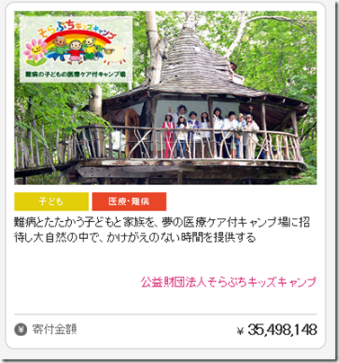 そらぷちキッズキャンプ