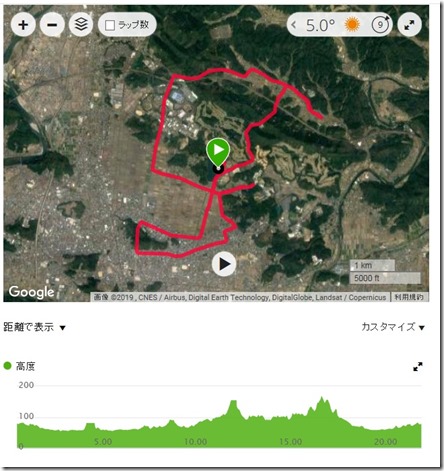 関シティ標高図