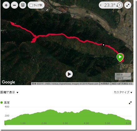 20190602ラン