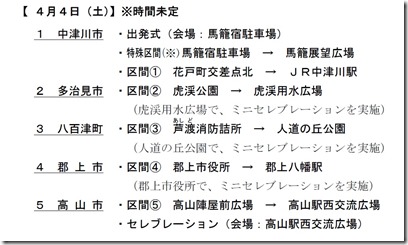 聖火リレー岐阜4日