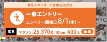 東京マラソン2020エントリー2