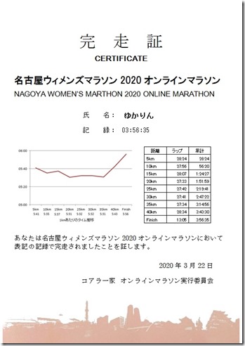 オンラインマラソン完走証