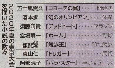 東京オリンピックの小説