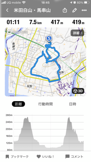 下米田トレラン試走
