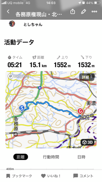 各務原アルプス縦走